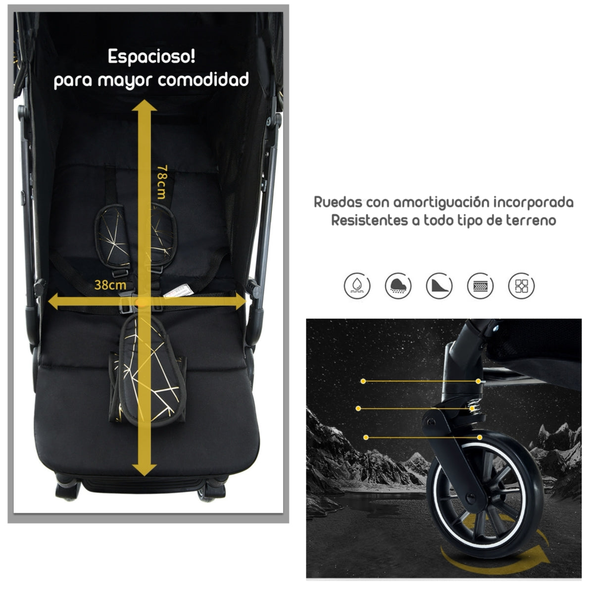 Coche De Paseo Últra Compacto Go Travel LuBabycas