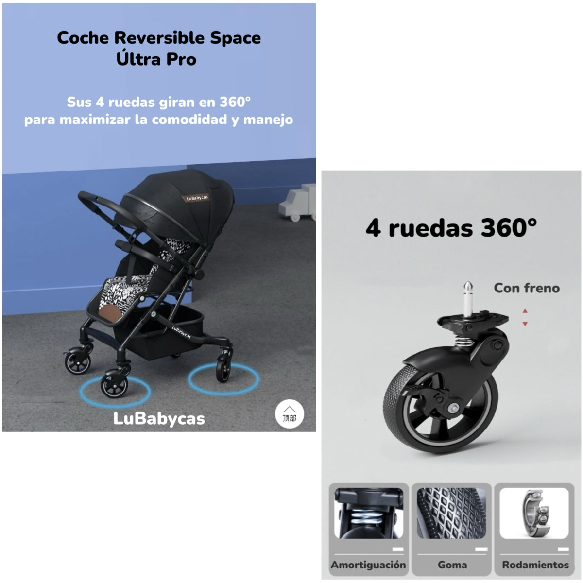 Coche De Paseo Reversible 4 Ruedas 360°Space Pink LuBabycas
