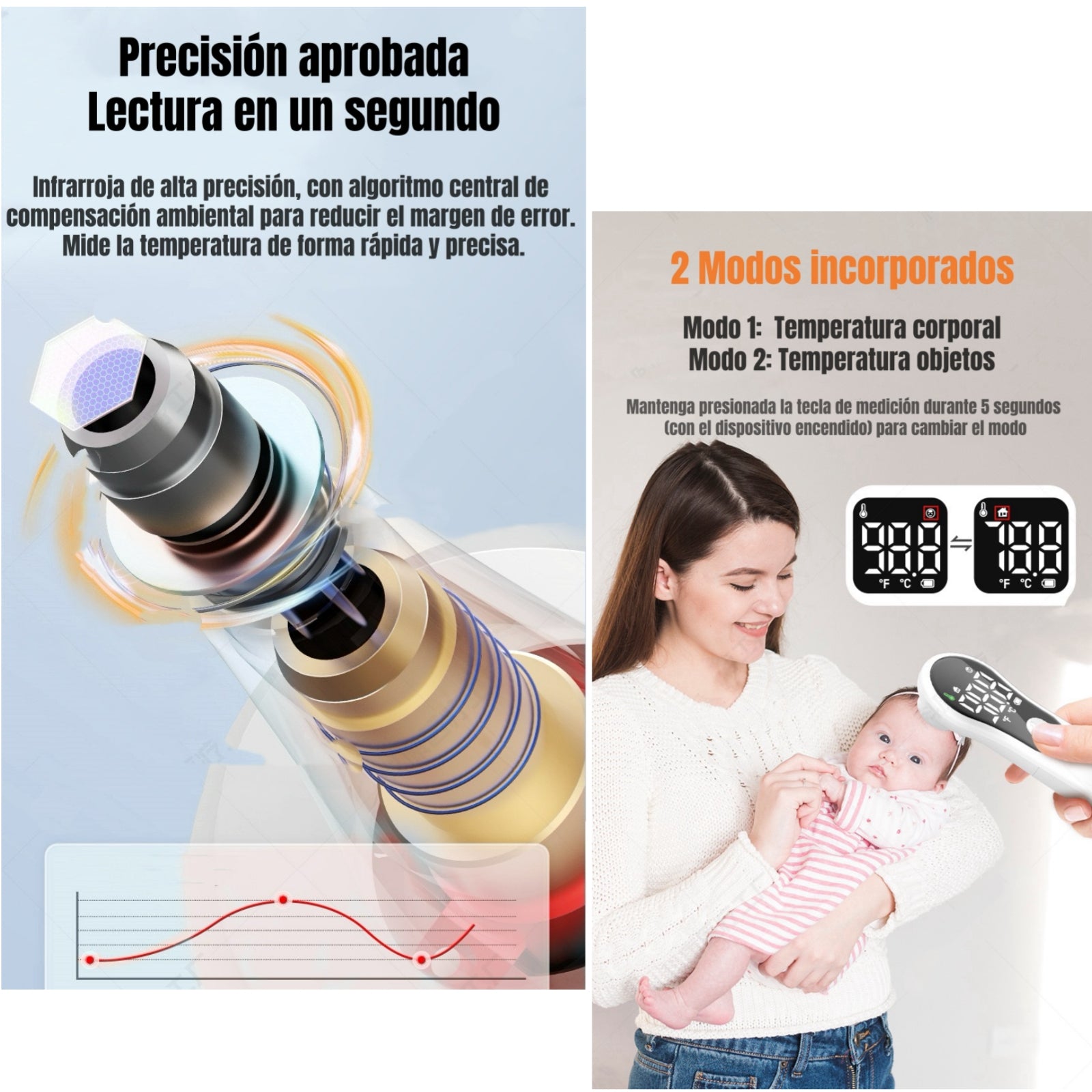 Termómetro Infrarrojo Digital Recargable M6 Blanco LuBabycas