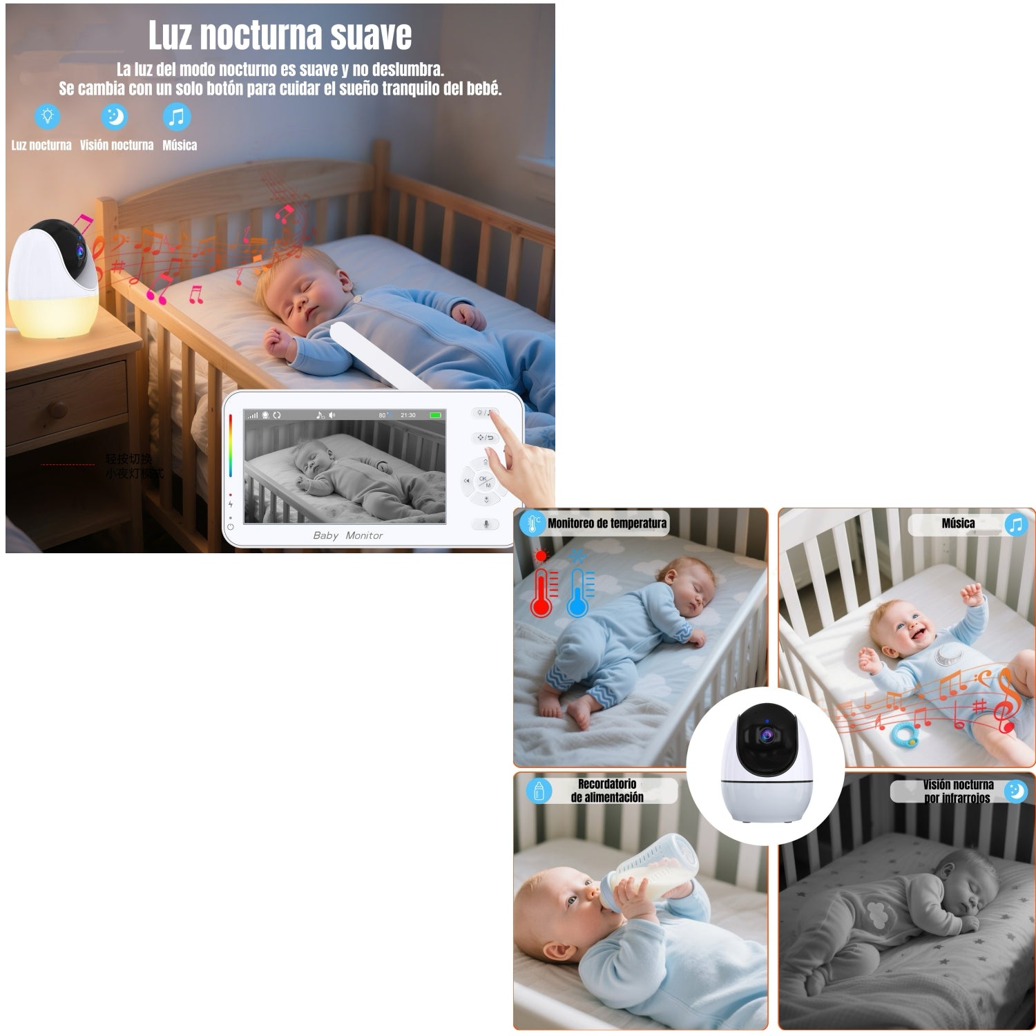 Cámara Monitor LuBabycas Con APP Luz 4,3″1080P ABM206
