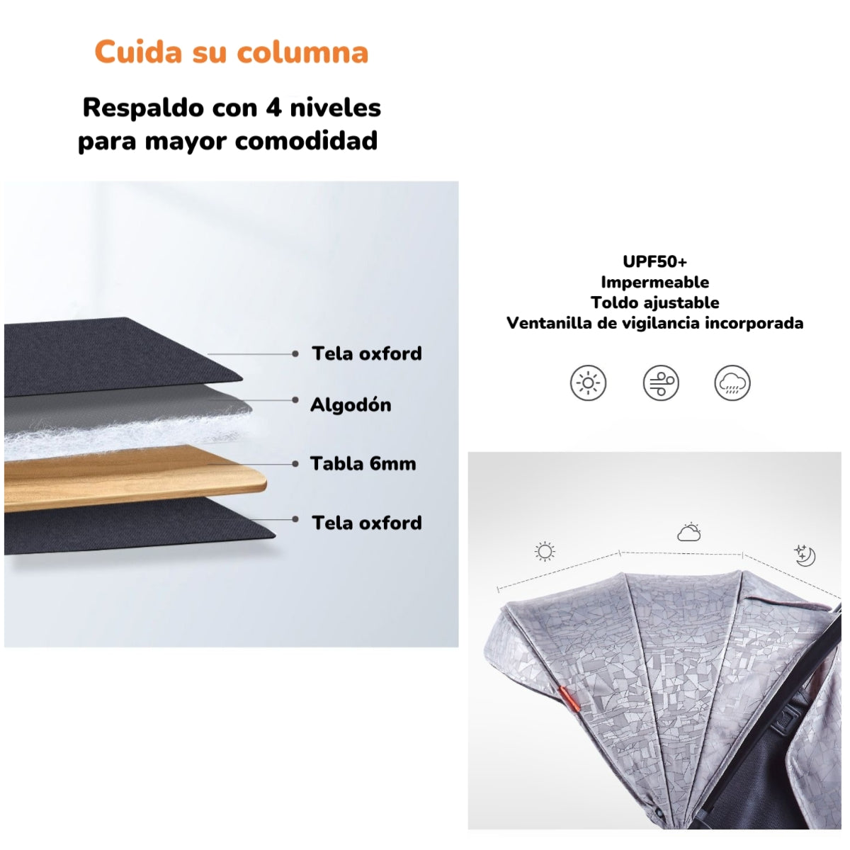 Coche Doble De Paseo Marco Aluminio Liviano Gris LuBabycas