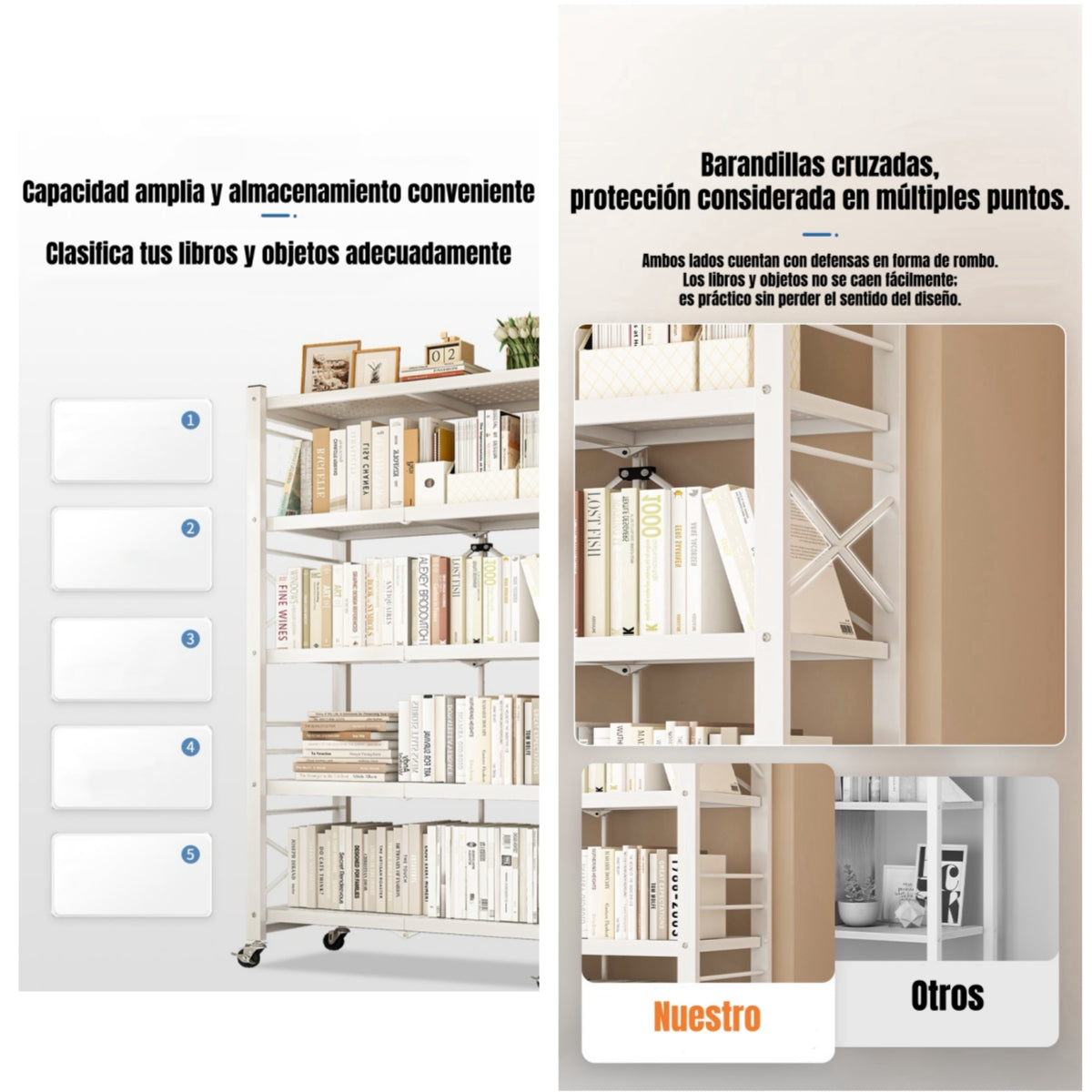 Estante Metálico Librero Plegable 5 Niveles 100cm Wall