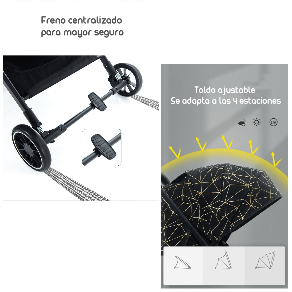 Coche De Paseo Últra Compacto Go Travel LuBabycas