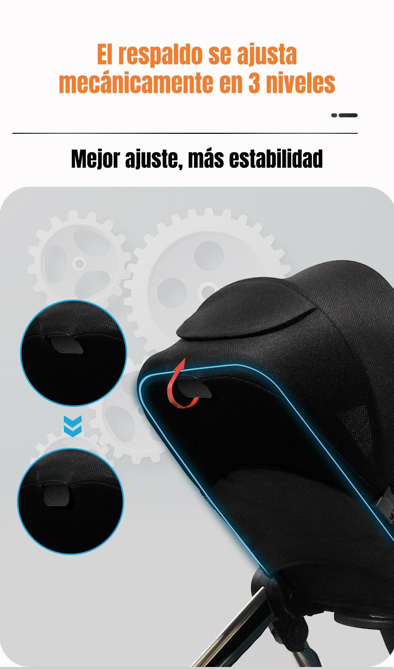 Coche De Paseo 0-4 Años Aluminio Beyond By LuBabycas