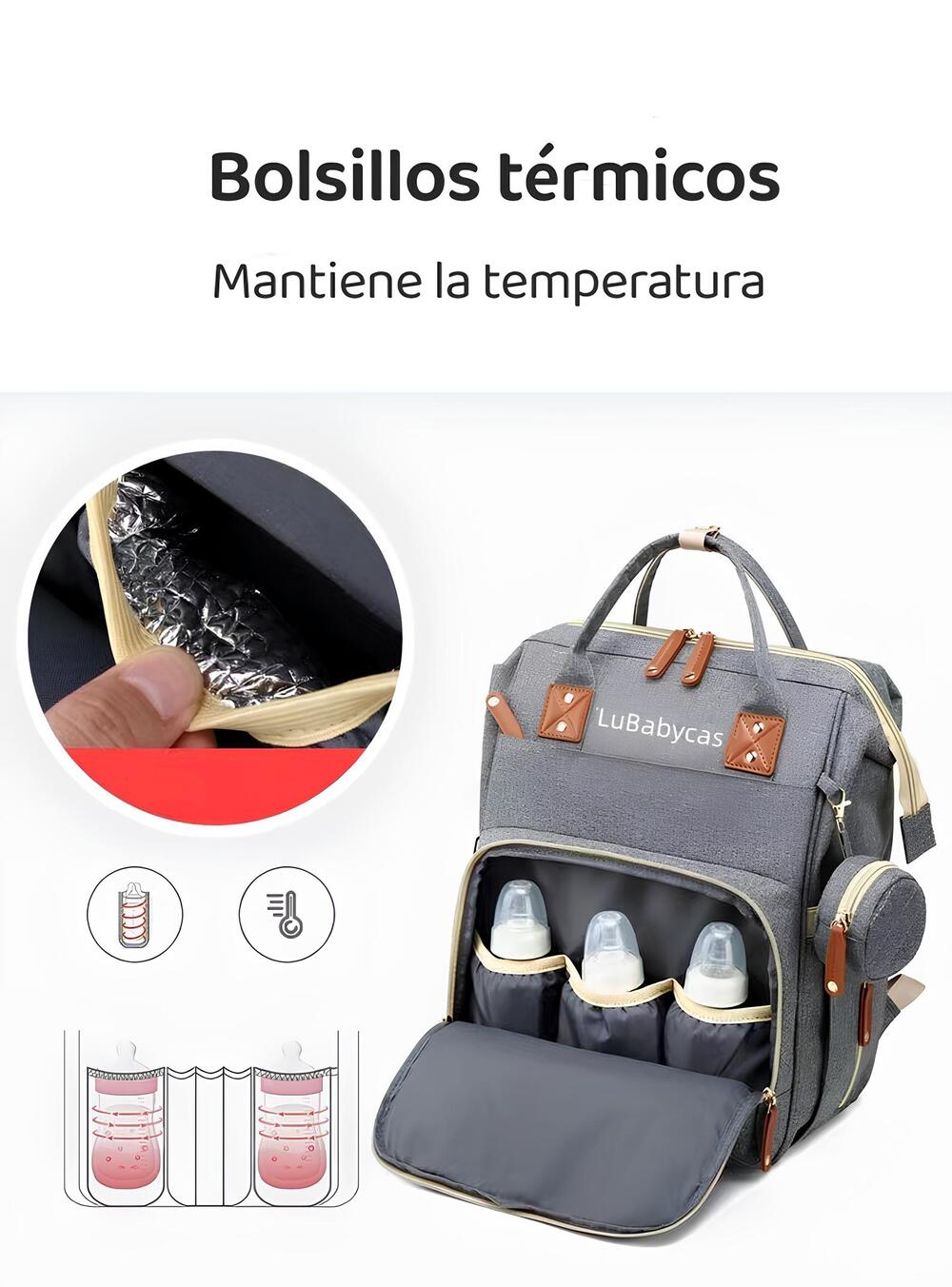 Mochila Maternal Lubabycas Impermeable Con Accesorios Azul