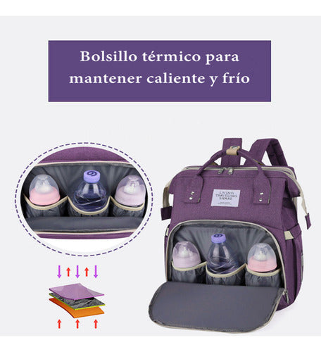 Mochila Maternal 3 En 1 Con Cunita Lubabycas Azul