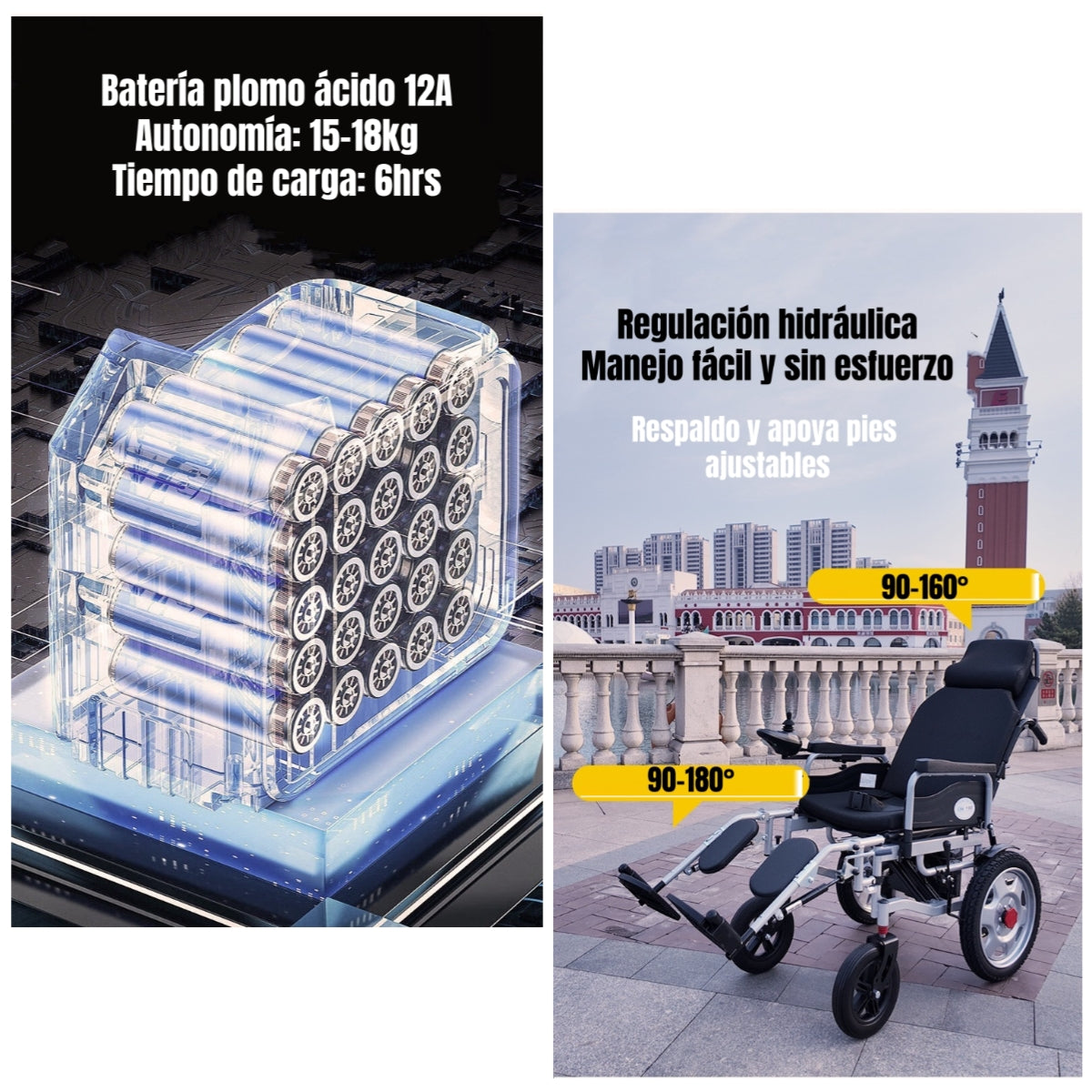 Silla De Ruedas Eléctrica 700W 18KM Plegable Alto LuBabycas