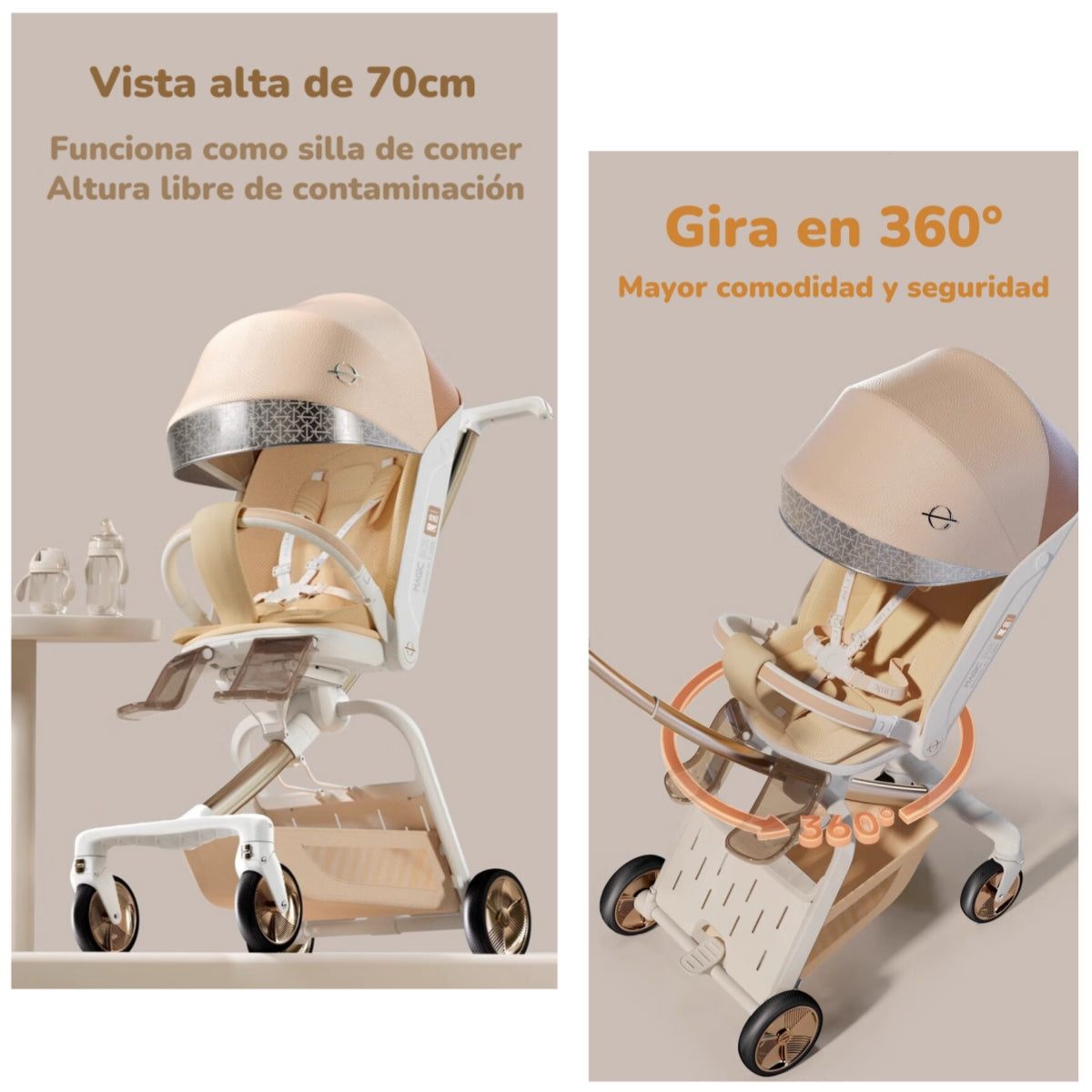 Coche De Paseo 360° Magic Box F5 Blanco LuBabycas