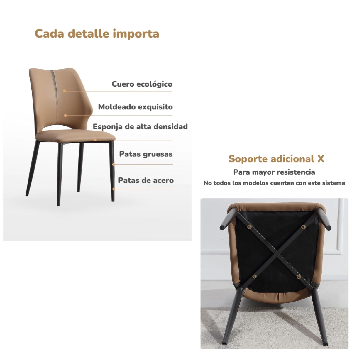 Pack 2 Sillas De Comedor Estilo Italiano Zeker By LuBabycas