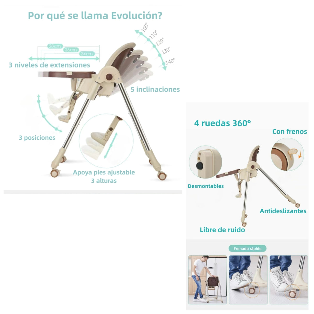 Silla De Comer Multiposiciones Plegable Verde Lubabycas