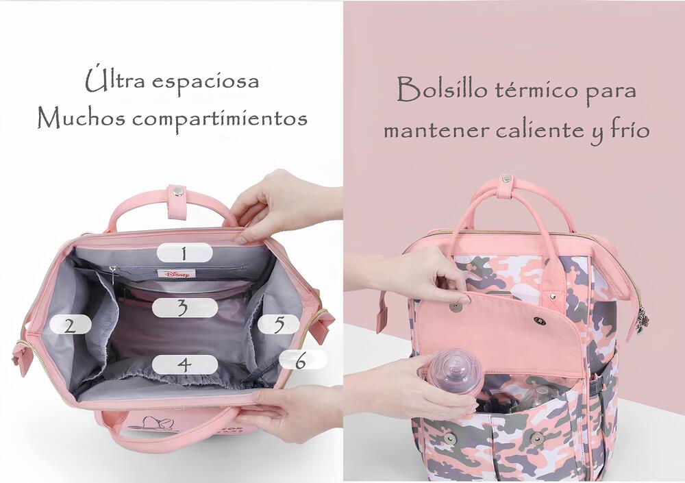 Mochila Maternal Premium Impermeable LuBabycas