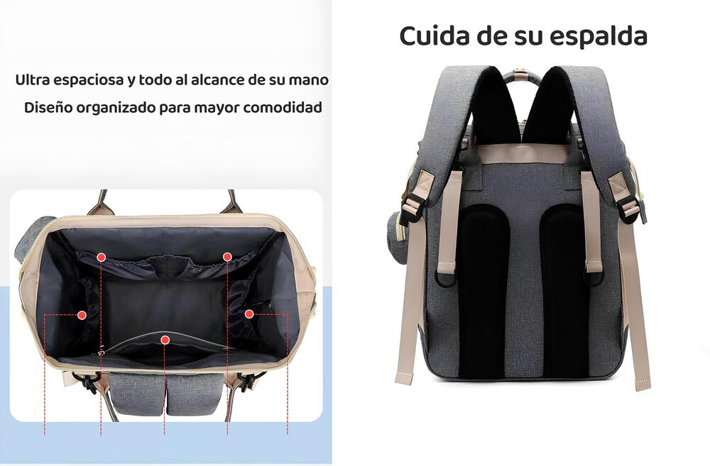 Mochila Maternal Lubabycas Impermeable Con Accesorios Rosada