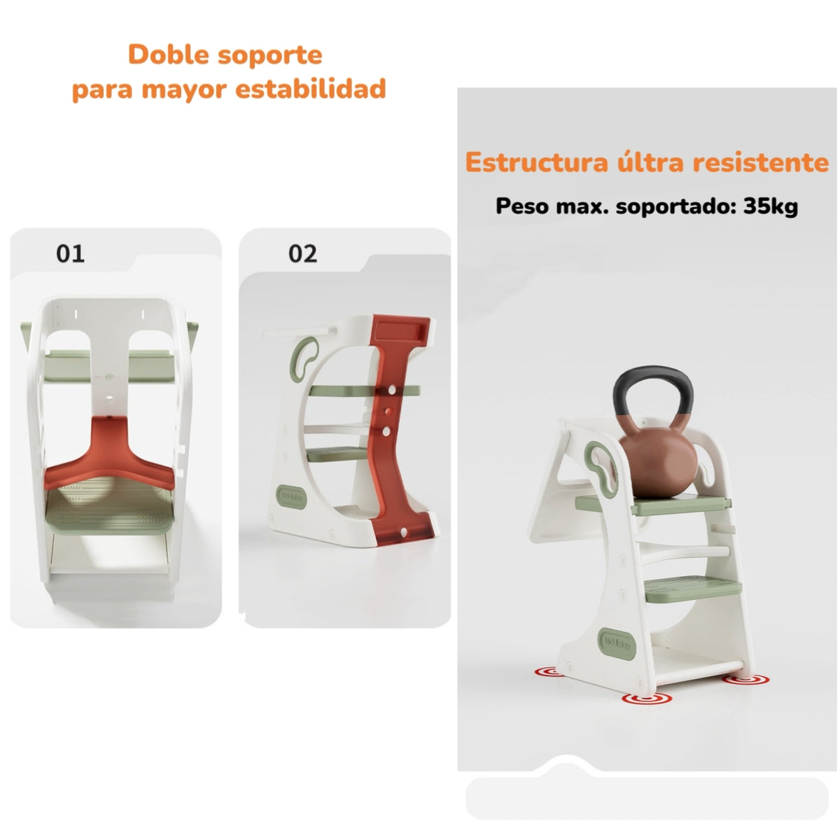 Silla De Comer Multifuncional Witness Verde LuBabycas