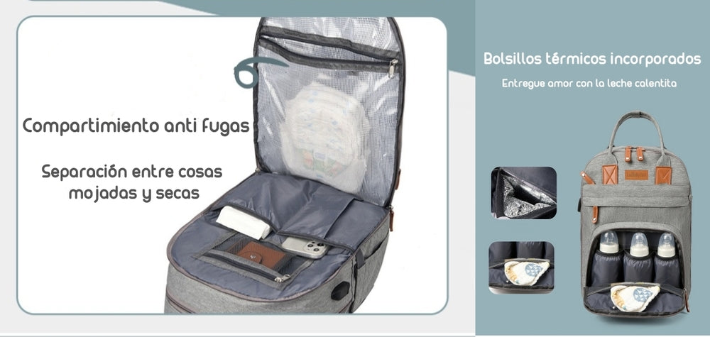 Mochila Maternal Con Monedero Y Colgador Lubabycas Azul