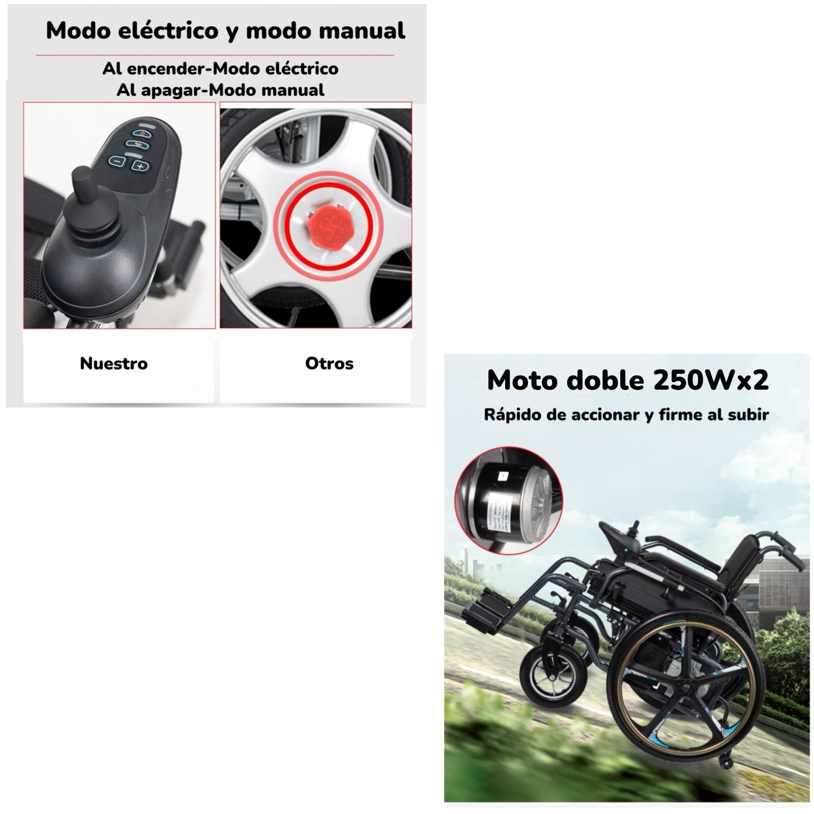 Silla De Ruedas Eléctrica Plegable Movix By LuBabycas