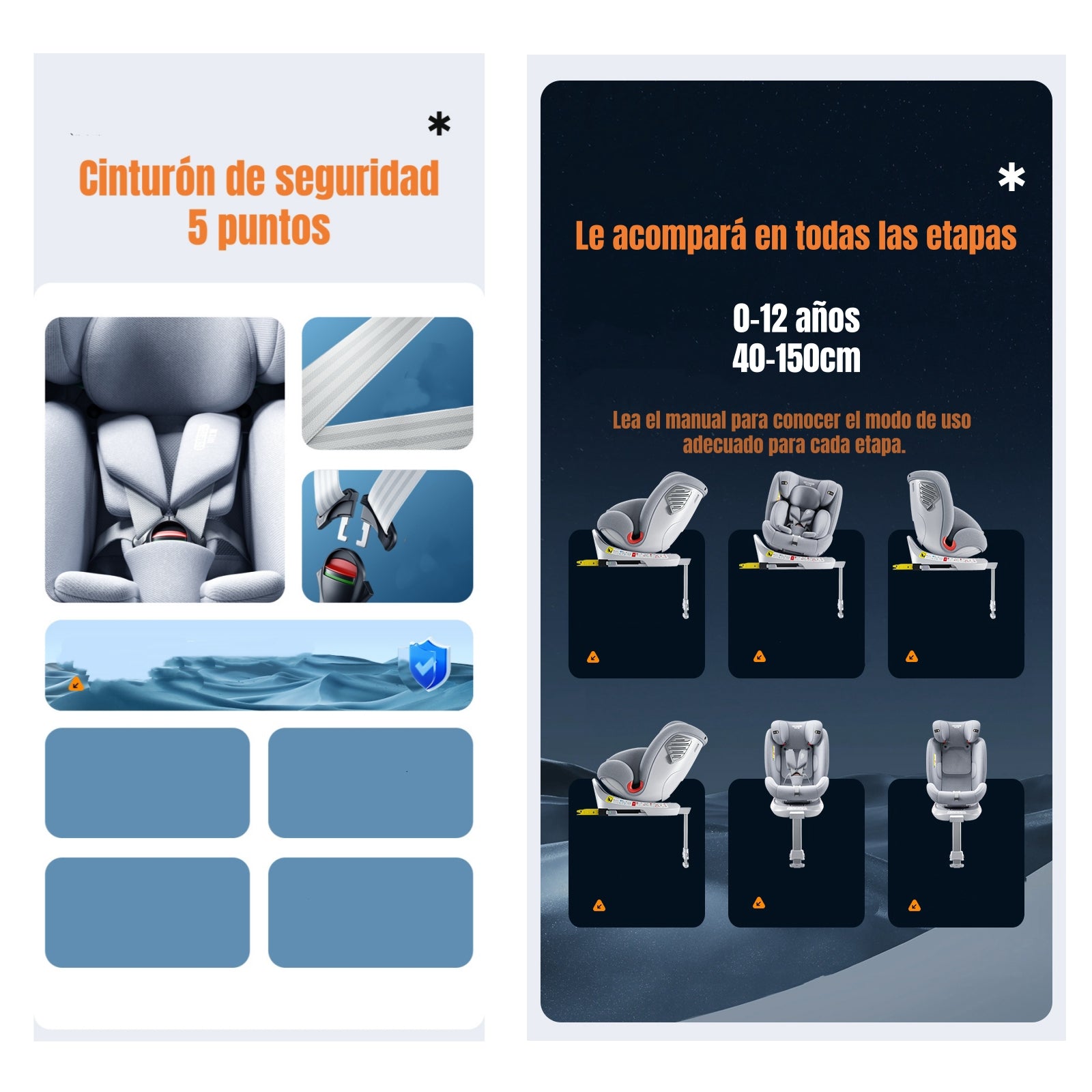Silla de Auto Convertible 360° Isofix Y Pata Apoyo LuBabycas