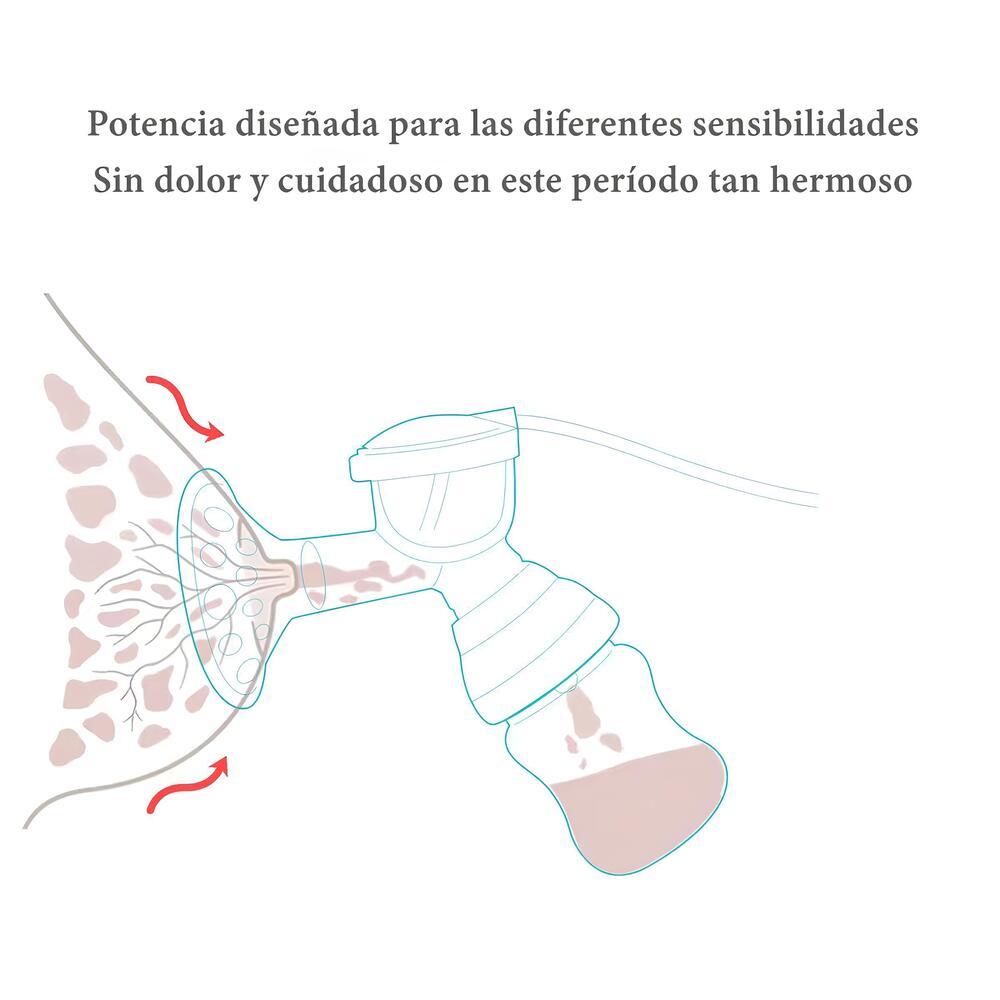 Extractor De Leche Eléctrico 9 Niveles Inalambrico Lubabycas