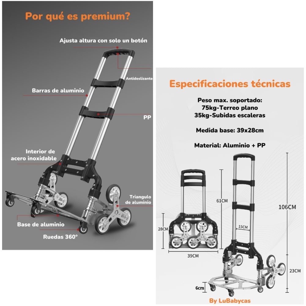 Carro De Carga Plegable Con Ruedas Trepadoras LuBabycas