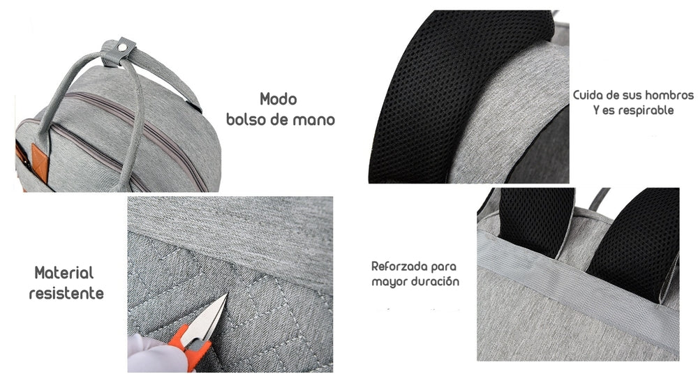 Mochila Maternal Con Monedero Y Colgador Lubabycas Azul