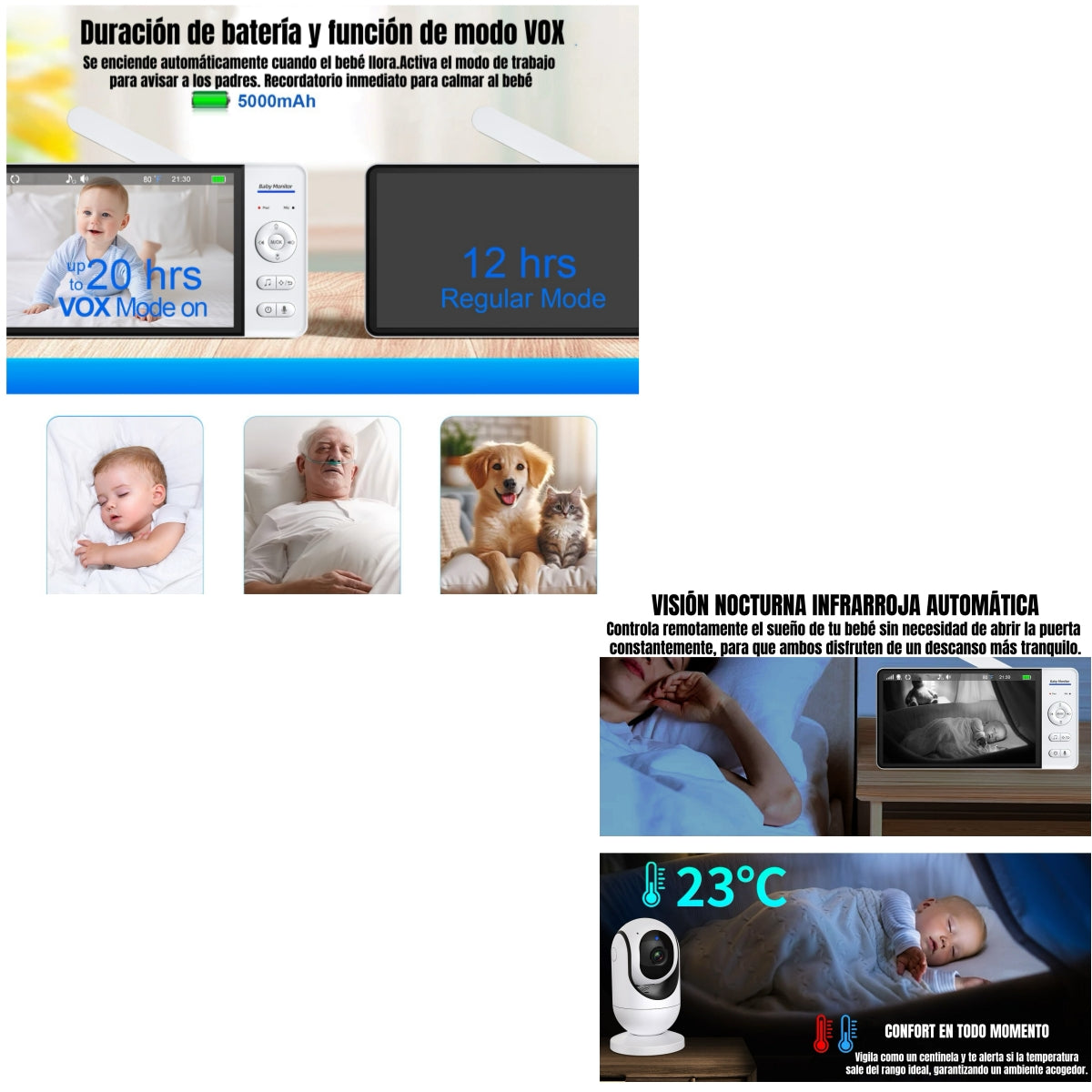 Cámara Monitor Inteligente Premium 7″720P ABM780 LuBabycas