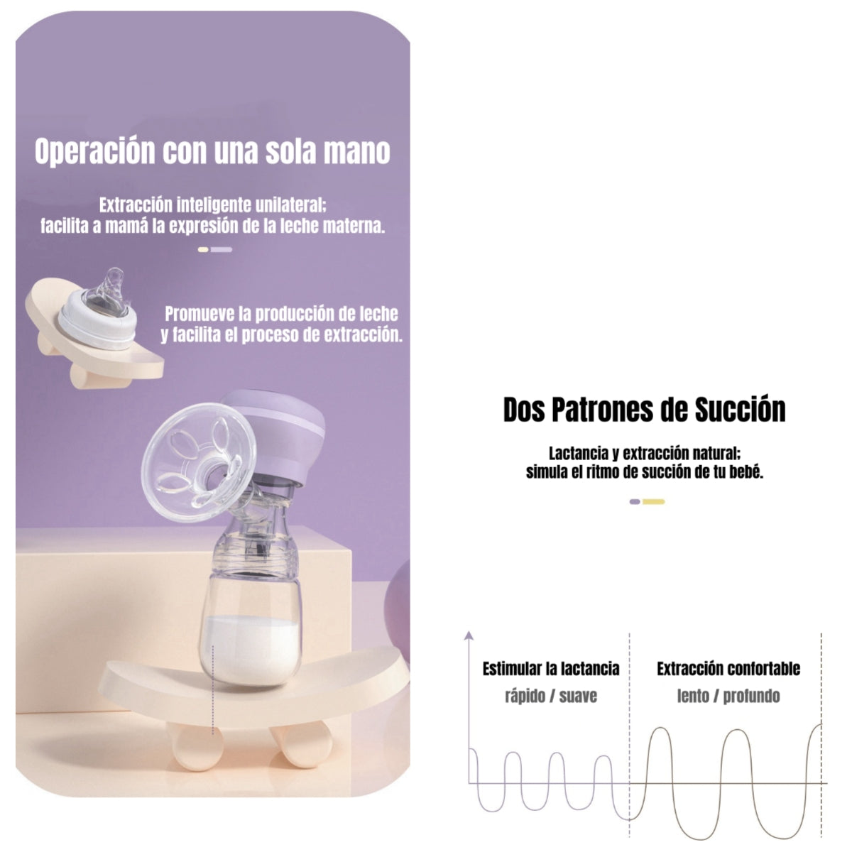 Extractor De Leche Eléctrico 10 Bolsas RH289 Verde LuBabycas
