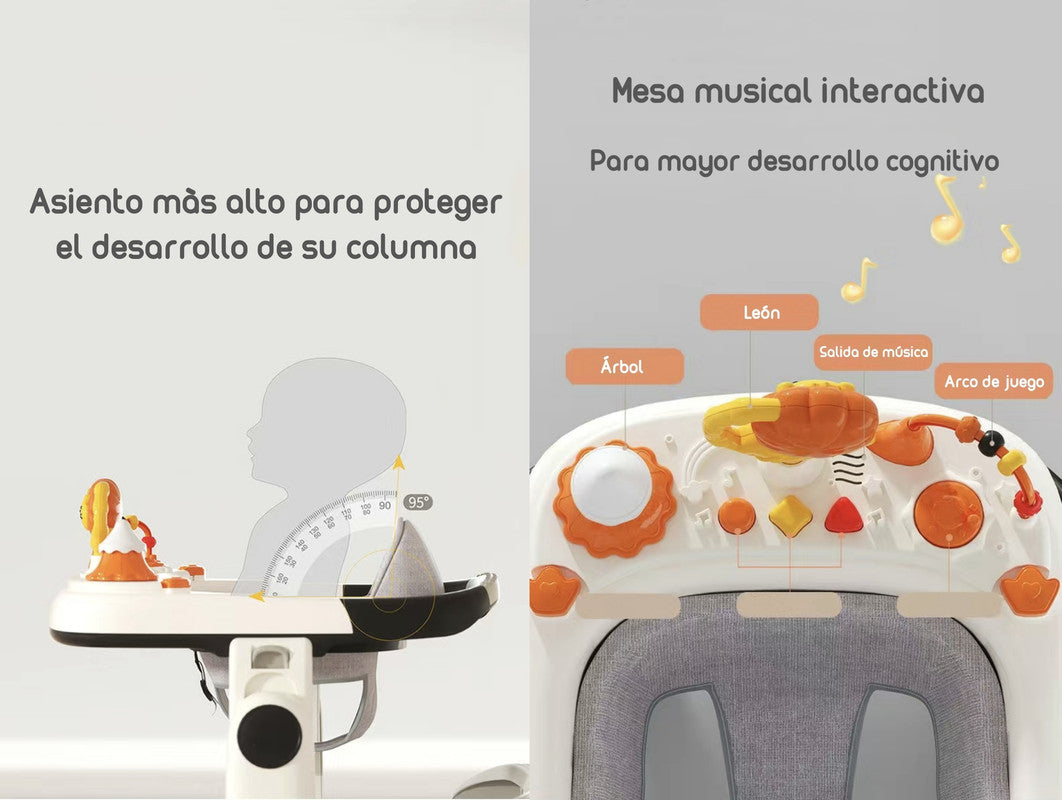 Andador Con Apoya Pies Y Más Accesorios Lubabycas Gris