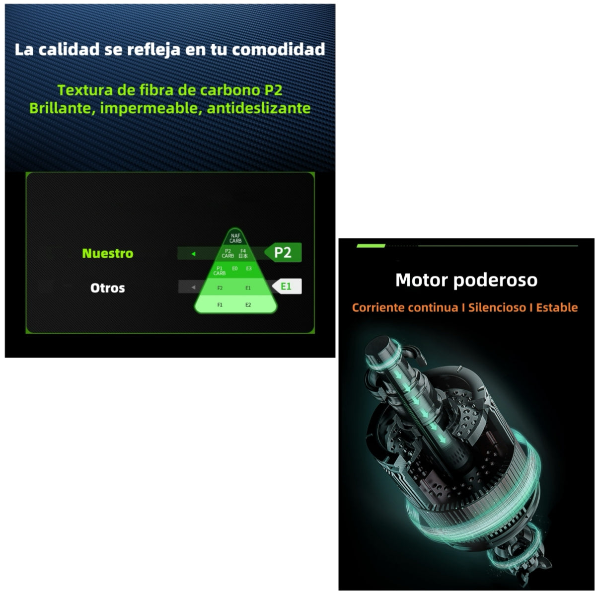 Escritorio Eléctrico Regulable Warrior 140cm LuBabycas