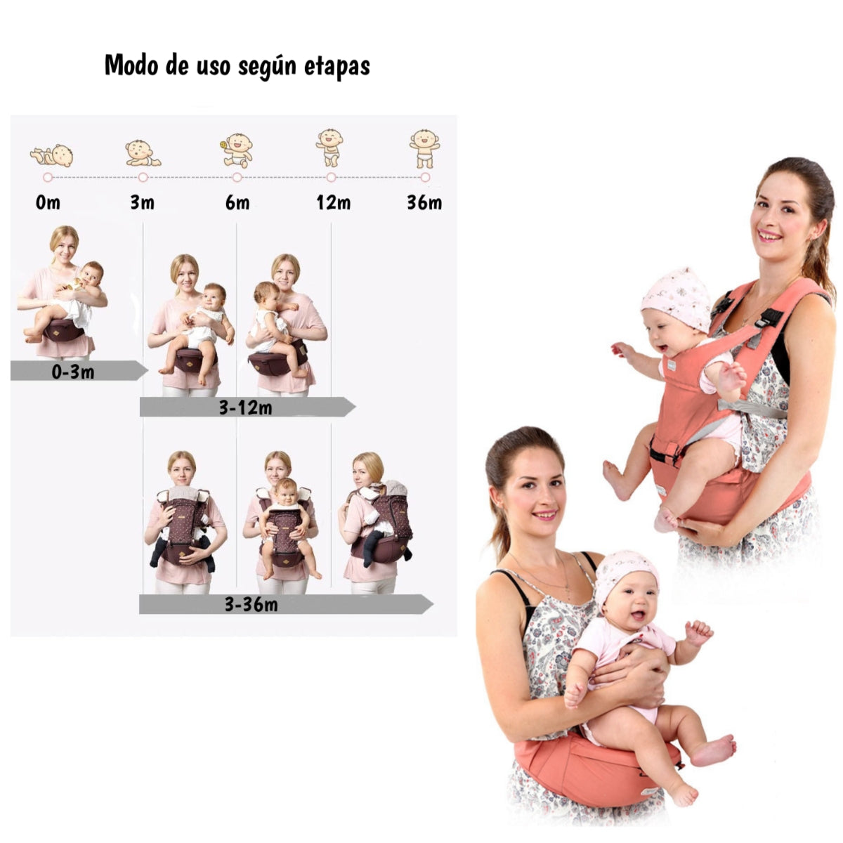 Portabebé Ergonomico 0-3 Años Sonet Gris By Lubabycas