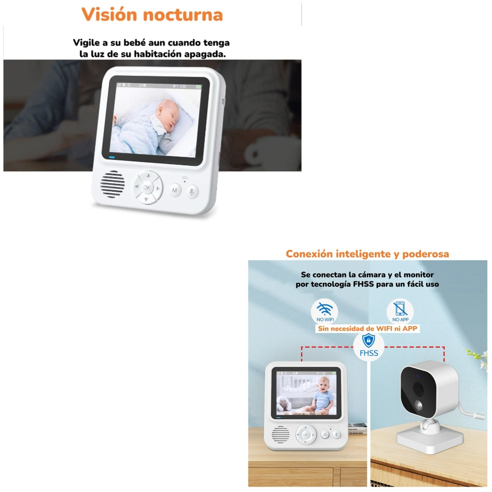 Cámara Monitor Inteligente 720P Pantalla 2,8 LuBabycas