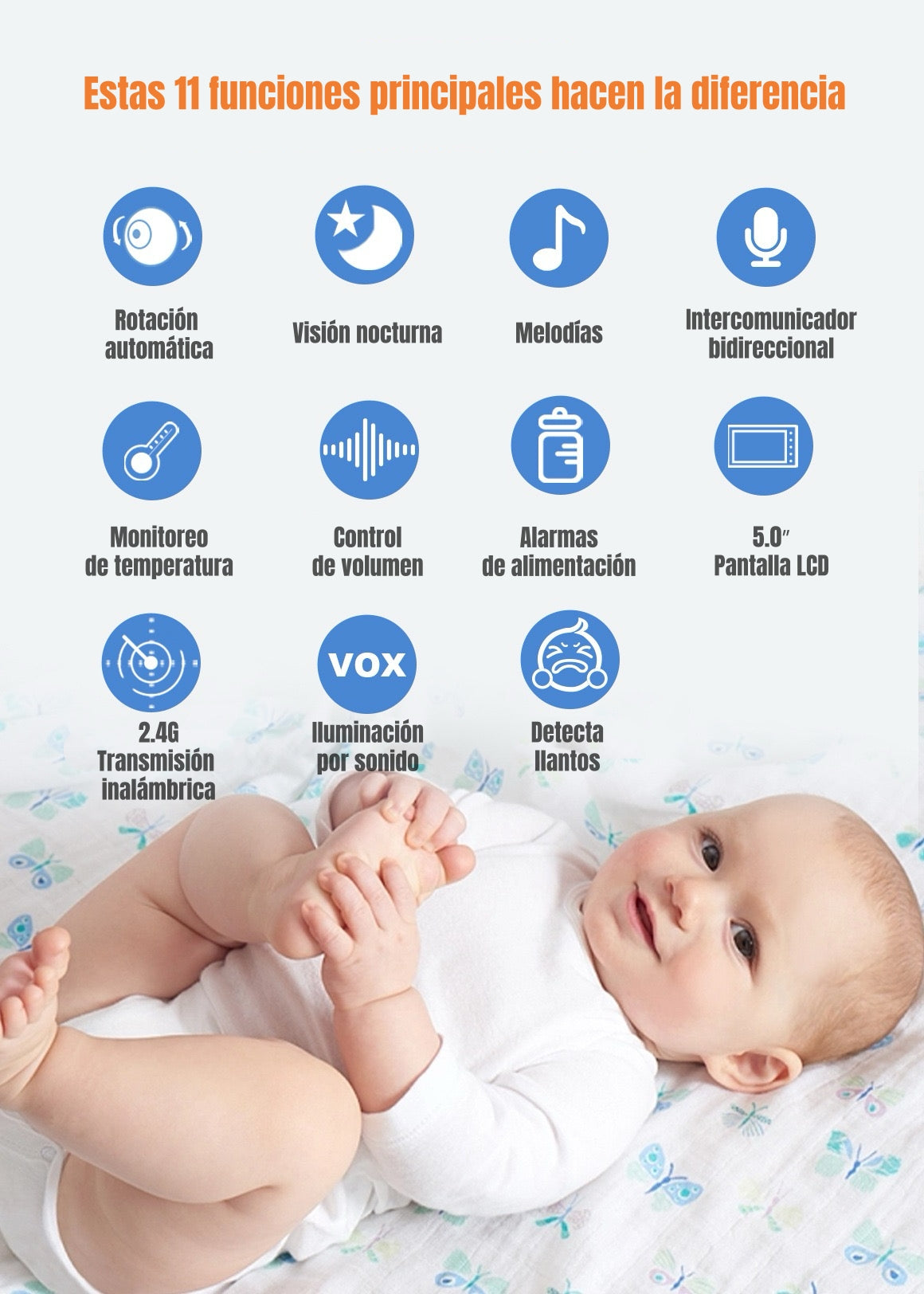 Cámara Monitor Inteligente Pantalla 5'' 720P By LuBabycas