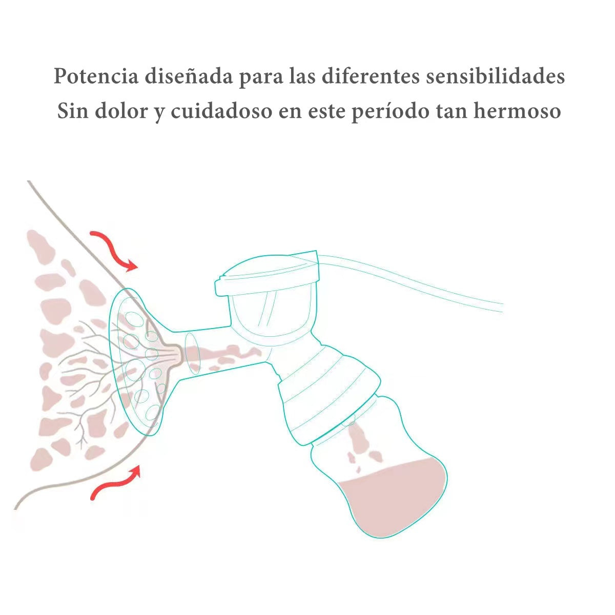 Extractor De Leche Eléctrico 9 Niveles Inalambrico Lubabycas